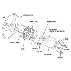 SeaStar Round Bezel Kit